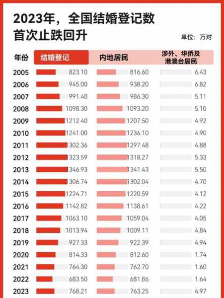 31省份增本土93例 涉重庆等11省市（31省区市本土零新增）
