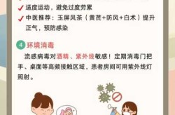 山东流行病毒最新消息，2025山东流感最新消息