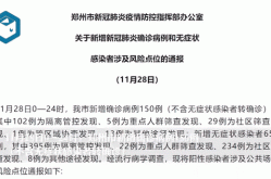 郑州传染病2024最新消息（河南最近爆发的传染病）