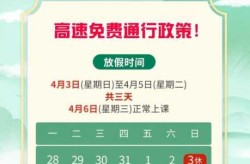清明节高速路免费时间规定2021最新（清明节高速路免费吗2024）