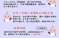 预防感染最简单最有效，预防hpv感染的最佳方法
