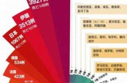 美国新冠状病毒疫情最新消息（美国最近什么病毒爆发）