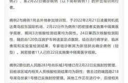 青岛新增36例本土确诊，青岛确诊病例的最新消息