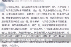 山东昨日新增本土确诊4例是哪里的，今天山东新增病例详情