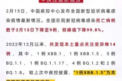疫情最新数据消息2023年9月（中国疫情最新消息2023）