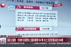 全国新增本土确诊80例是哪里的，全国新增本土病例最新消息