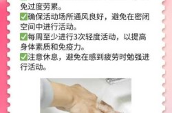 感染新冠病毒后需要注意什么（新型冠状病毒感染症状）