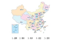 中国目前封了几个城市，中国一级城市有哪几个