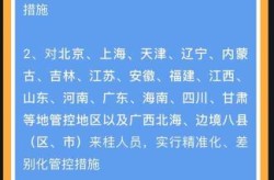 广西桂林疫情最新消息，桂林新冠疫情最新消息今天