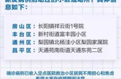 北京新增42例本土确诊，北京本土确诊病例最新情况
