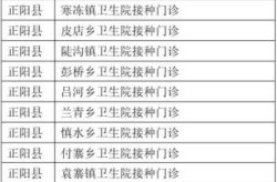 新蔡县疫情防控中心电话，新蔡疾控中心疫苗接种电话