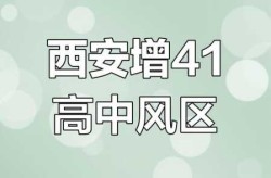 西安疫情传播风险高吗（西安最新疫情最新消息中高风险区）