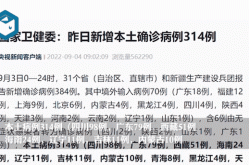 31省份新增本土确诊48例（31个省今天新增多少例）