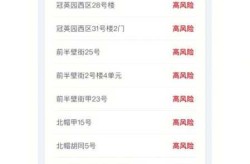 北京已有4个高风险地区怎么办，北京现有39个中风险地区
