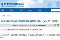泸州疫情最新数据消息（四川省泸州市疫情防控最新消息）