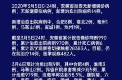 2023年7月疫情会结束吗（2023年疫情能结束吗）