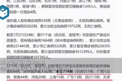 31省区市新增本土确诊60例（31省区市新增本土确诊50例）