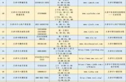 核酸检测可退费多地已在执行（核酸检测多少天能排除）