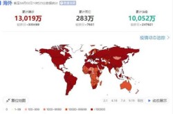 美国新冠肺炎超726万例（新冠肺炎美国死亡率）