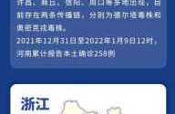 天津本轮疫情97例阳性 49例已确诊（西安突发24例阳性）