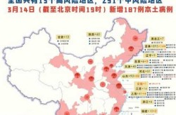 新一轮疫情波及17省（新一轮疫情波及19省份49市）