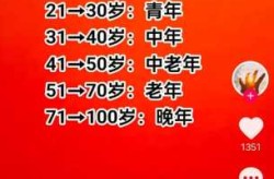 60后能活到2100年吗，2100年90后还在吗
