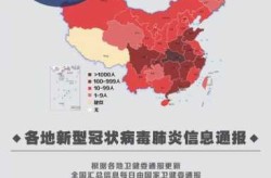 北京为何会突然出现疫情，北京出现疫情了吗