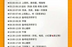 2021上班时间安排（2021年上班时间表）