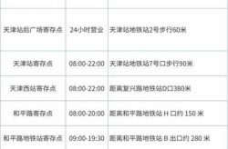 天津核酸检测最新收费标准是多少，天津120收费价目表
