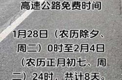 2020高速免费最新消息查询（2020高速收费新政）