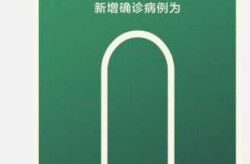 辽宁新增5例境外输入无症状（辽宁新增病例）