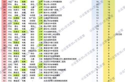 2024年河北疫情最新消息（河北疫情2021）