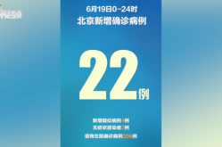 北京新增22例本土确诊病例，最近北京的传染病