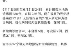 北京朝阳区疫情最新情况和区域，北京朝阳区疫情最新消息今天