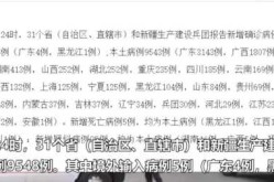 31省份今天新增疫情情况，全国新冠疫情最新消息今天新增