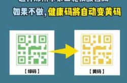 早上8点做核酸检测几点出结果（早上8点做核酸几点出结果）