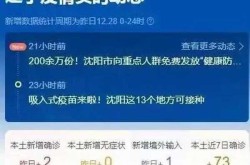 辽宁新增本土确诊28例，辽宁新增本土病例最新消息