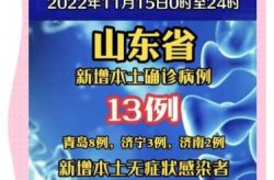 山东本轮疫情有6个传播链条（山东传染病疫情最新消息）