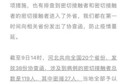河北新增40例确诊病例 均在石家庄（石家庄新增病例）