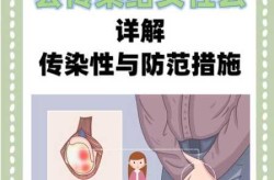 怎么判断得了性传染病，怎么判断女的有没有性疾病