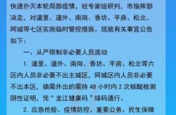 今天哈尔滨疫情最新消息活动轨迹，哈尔滨传染病最新消息