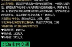 北海4天215人感染 旅游旺季急收尾（北海疫情最新消息2021）