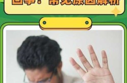 咳白痰是病毒还是细菌，白痰是炎症还是病毒