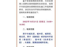 疫情什么时候开始的到现在多久了（什么时候开始疫情的）