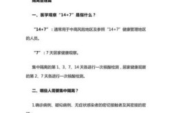 2022年底新冠疫情政策，2022年新冠疫情