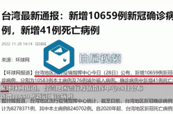 新冠现在有死亡病例吗，新冠有多少人死亡和病历
