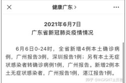 广州市疫情死了有多少人，广州疫情一共有多少例