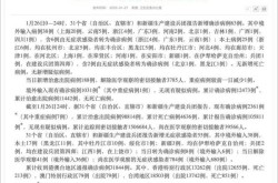 31省区市新增确诊31例，31省区市增17例病例