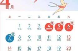 清明节2022年几月几号农历，2022年清明节是哪天