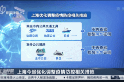 上海优化调整防疫相关措施有哪些，优化防控措施不是完全放开不防